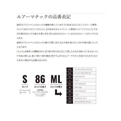シマノで組んだしっかりそろえるライトゲーム4点セット S70UL　23ルアーマチック70UL+シエナ1000細糸変更  ライトソルト 直行 中級 オ